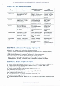Положення про організацію та надання послуг